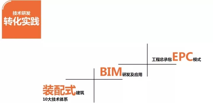 豪门国际官网加入多个具有影响力的行业交流会并发演出讲