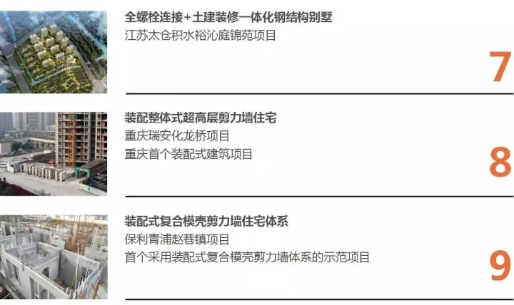 豪门国际官网以BIM三维设计协同治理平台为焦点