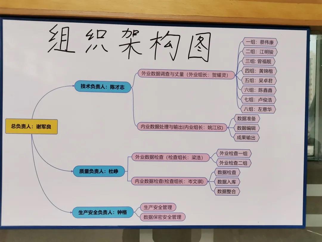 1626070852621544 1626070852621544
