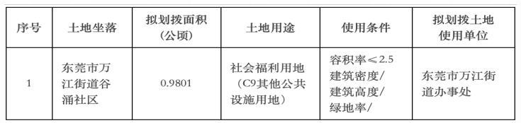 1626310925229183 微信图片_20210715090153.png