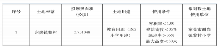 1626310988420078 微信图片_20210715090258.png