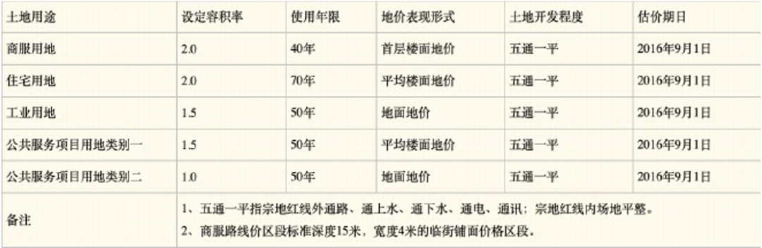 1626311213159066 微信图片_20210715090558.png