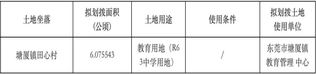 1630909490265665 微信图片_20210906142435.jpg