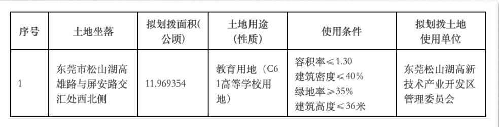 1639990733163886 微信截图_20211220102419.png