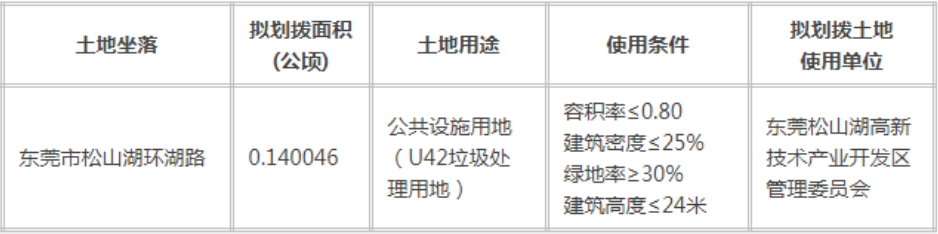 1641265450148100 微信截图_20220104092333.png