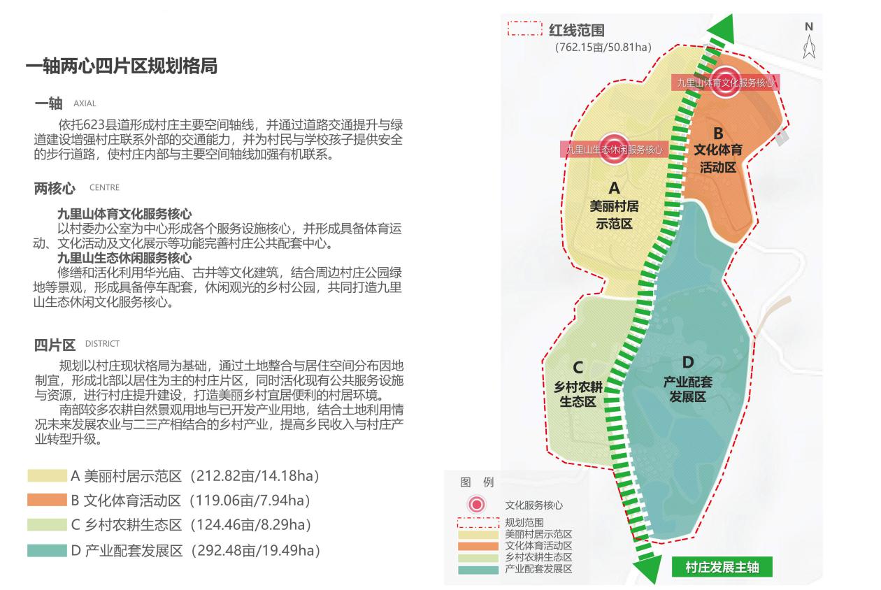 1653008949367833 总体规划格局(1).jpg